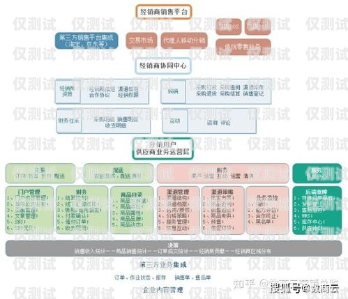 蘇州企業外呼系統供應商——助力企業提升銷售與服務的最佳選擇蘇州呼叫中心外包公司