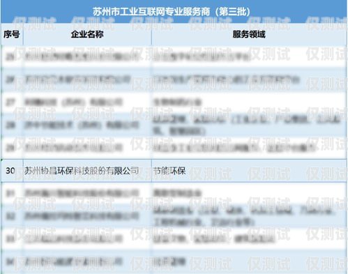 長沙靚號電銷卡服務(wù)商，提供專業(yè)通訊解決方案長沙靚號電銷卡服務(wù)商有哪些
