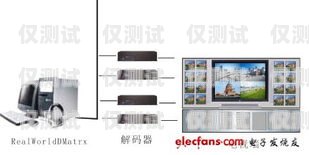 智能電銷機(jī)器人操作指南智能電銷機(jī)器人怎么樣操作視頻教程