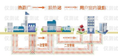 佛山便宜外呼系統(tǒng)廠家——為您提供高效、經(jīng)濟(jì)的外呼解決方案外呼系統(tǒng)哪家好