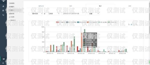 千米外呼實訓系統(tǒng)，提升銷售與客服能力的利器