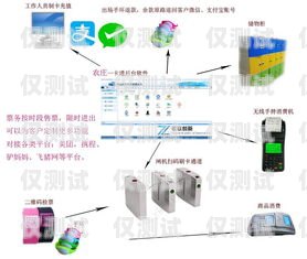 洛陽(yáng)回?fù)芡夂粝到y(tǒng)穩(wěn)定性大揭秘回?fù)芡夂粝到y(tǒng)真的會(huì)不封卡嗎?