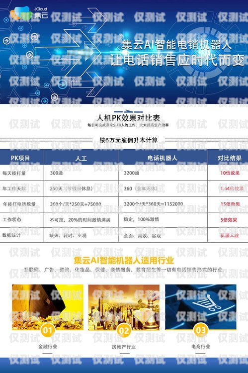 探秘山西華翔電銷卡，提升銷售業(yè)績的利器山西華翔電銷卡客服電話
