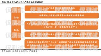 武漢語音外呼系統(tǒng)運營商——助力企業(yè)數(shù)字化轉型的中堅力量武漢外呼外包公司