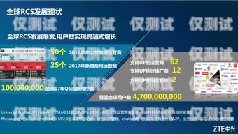 武漢語音外呼系統(tǒng)運營商——助力企業(yè)數(shù)字化轉型的中堅力量武漢外呼外包公司