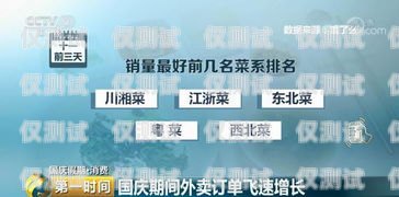 嘉定區(qū)靚號(hào)電銷卡推薦，助你業(yè)務(wù)騰飛嘉定區(qū)靚號(hào)電銷卡推薦辦理