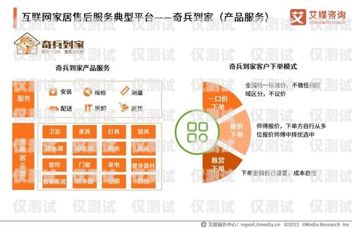 海南省 OKCC 外呼系統，提升客戶服務的創新解決方案