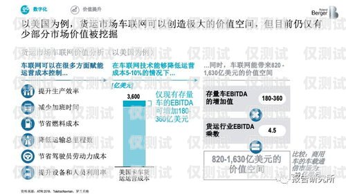 濟南華翔電銷卡，電銷行業(yè)的利器還是風(fēng)險之源？濟南華翔電銷卡客服電話