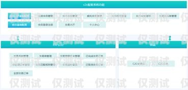 易云呼外呼系統，提升銷售效率的利器易呼呼叫中心系統怎么用