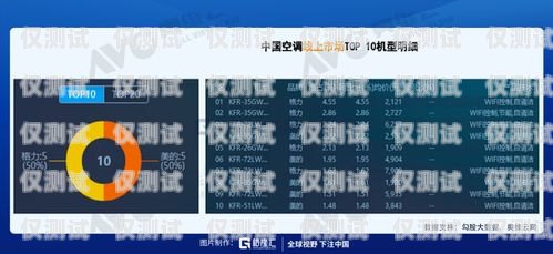 無(wú)錫白名單電銷卡，提升銷售效率的利器白名單電銷卡是真的嗎