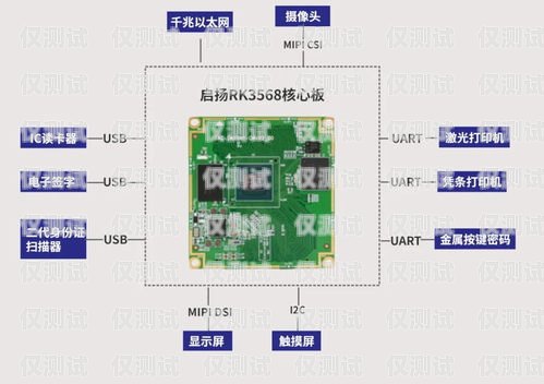 豐都智能語音外呼系統開發，提升效率與客戶體驗的創新解決方案豐都智能語音外呼系統開發