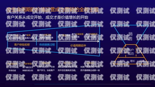 呼和浩特 CRM 外呼系統(tǒng)中心，提升客戶服務與銷售效率的關鍵呼和浩特crm外呼系統(tǒng)中心在哪