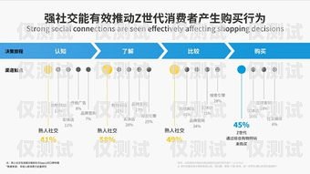 江西大數(shù)據(jù)外呼系統(tǒng)，提升效率與精準(zhǔn)營(yíng)銷的利器江西大數(shù)據(jù)公司