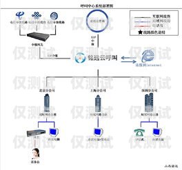 江蘇電銷外呼系統(tǒng)哪家強？電銷外呼系統(tǒng)排名