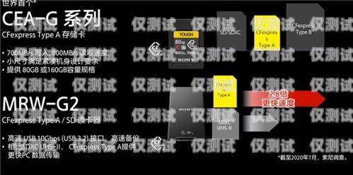 紹興蜂巢電銷卡——助力企業銷售的利器紹興蜂巢電銷卡怎么辦理