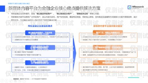 金融電銷卡購(gòu)買渠道分析及風(fēng)險(xiǎn)提示金融電銷卡購(gòu)買渠道分析報(bào)告