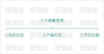 八度云外呼系統(tǒng)標(biāo)記，提升銷售效率的秘密武器八度數(shù)企云外呼