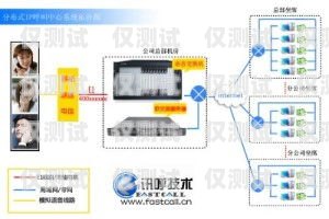 深圳電銷外呼系統購買指南深圳電話營銷外呼系統