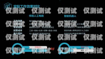 深圳電銷外呼系統購買指南深圳電話營銷外呼系統