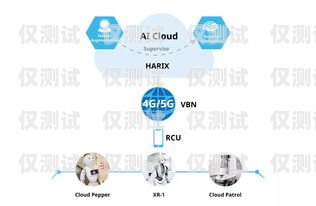 云端電話機器人系統(tǒng)——未來通信的新趨勢云端電話機器人系統(tǒng)怎么用