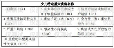 海口外呼電銷卡報價，選擇與性價比的完美結(jié)合電銷外呼公司