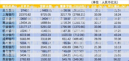 貴陽白名單電銷卡，合法合規(guī)的銷售利器白名單電銷卡是真的嗎