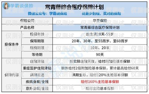 電銷卡的優點與應用電銷卡有哪些優點和缺點