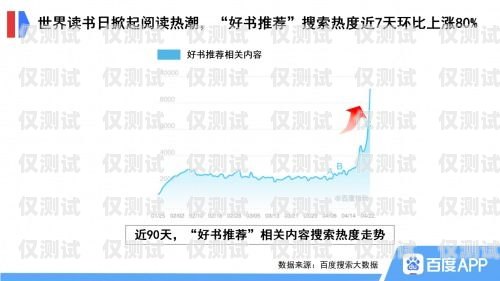 股票電銷卡購買平臺有哪些？股票電銷卡購買平臺有哪些呢