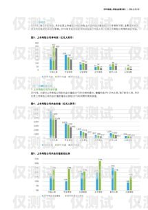 AXB 外呼電銷系統(tǒng)，助力企業(yè)提升銷售業(yè)績的利器axb外呼防封號