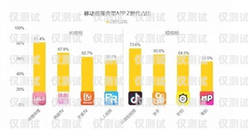 AXB 外呼電銷系統(tǒng)，助力企業(yè)提升銷售業(yè)績的利器axb外呼防封號