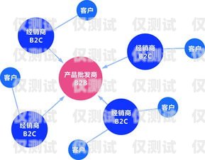 金華電話外呼系統供應商的選擇與比較企業電話外呼系統