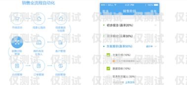 外呼系統，移動辦公的新選擇外呼系統能移動辦公嗎安全嗎