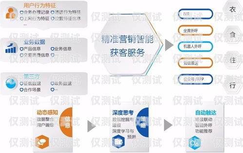 廣東專業外呼系統技術，提升銷售效率與客戶體驗的利器廣東外呼公司