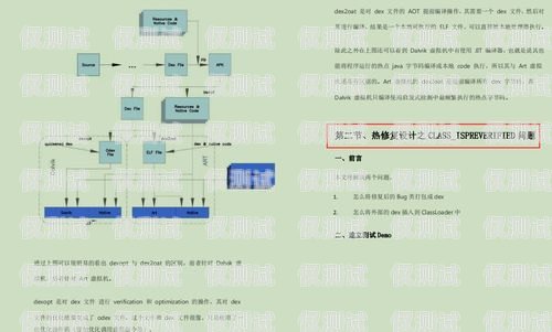 移動(dòng)外呼系統(tǒng)教程移動(dòng)外呼系統(tǒng)教程圖片
