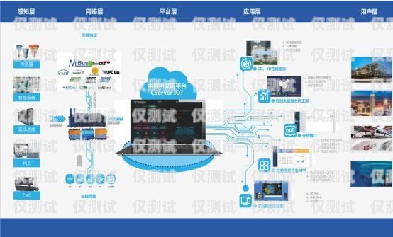 探索上海電銷語音卡——助力企業高效溝通的利器上海電銷語音卡怎么樣