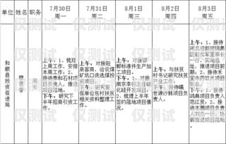 鶴壁小型外呼系統(tǒng)的領(lǐng)導者外呼系統(tǒng)價格