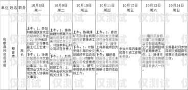 鶴壁小型外呼系統(tǒng)的領(lǐng)導者外呼系統(tǒng)價格