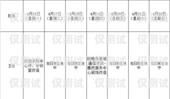 鶴壁小型外呼系統(tǒng)的領(lǐng)導者外呼系統(tǒng)價格