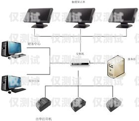 廣州回撥外呼系統是一種利用現代通信技術和計算機技術實現的電話營銷和客戶服務工具。它的主要功能是通過回撥電話的方式，將客戶的電話回撥到系統中，然后由客服人員或銷售人員與客戶進行溝通和交流。回撥外呼系統真的會不封卡嗎?