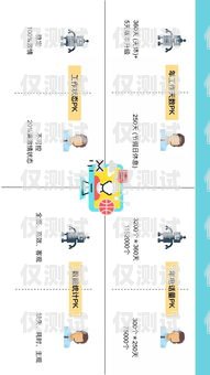 西安電銷外呼系統，提升銷售效率的關鍵選擇西安電話外呼系統