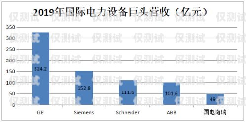 珠海人工外呼系統穩定嗎？深入解析與解答珠海人工外呼系統穩定嗎現在