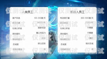 安陽防封號電銷機(jī)器人，助力企業(yè)高效銷售的利器