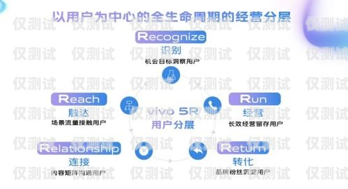 淮安電話營銷電話外呼系統，提升效率與效果的必備工具淮安電話營銷電話外呼系統查詢