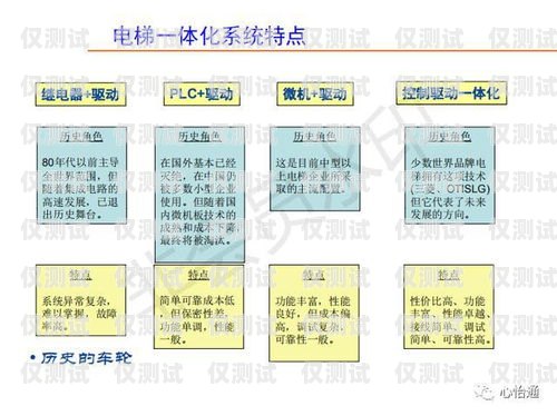 默納克系統外呼開通指南默納克系統外呼開通不了