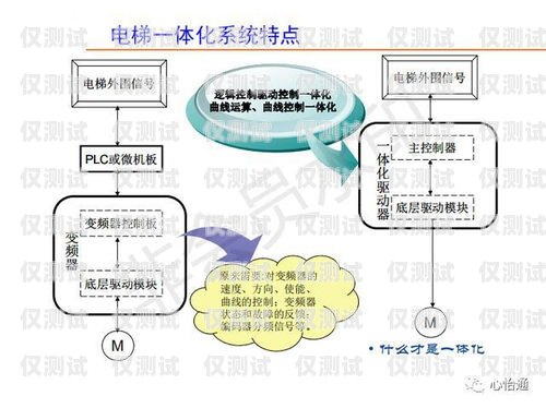 默納克系統外呼開通指南默納克系統外呼開通不了