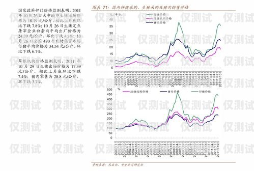 長沙電銷外呼系統是否違法？電銷外呼系統多少錢一個月