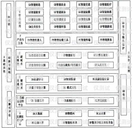 濱州人工外呼系統價格的全面解析濱州人工外呼系統價格查詢