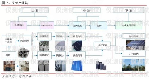 濱州人工外呼系統價格的全面解析濱州人工外呼系統價格查詢