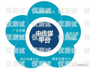 商丘 AI 電話機器人加盟，開啟智能營銷新時代商丘ai電話機器人加盟店