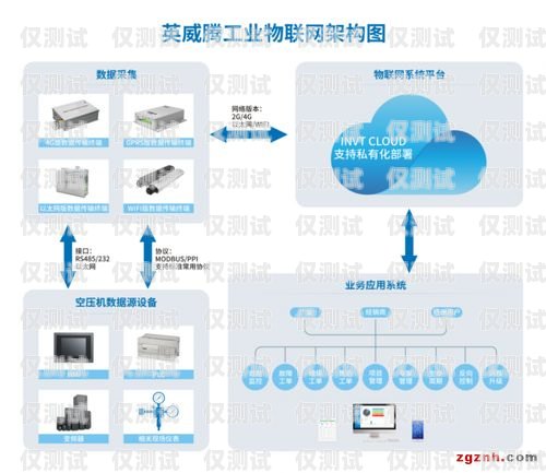 智能外呼系統(tǒng)，助力企業(yè)高效溝通智能外呼系統(tǒng)廠家直銷有哪些